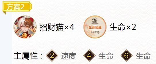 阴阳师椒图御魂搭配2022