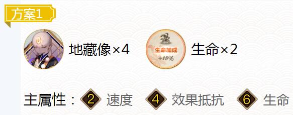 阴阳师椒图御魂搭配2022