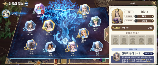 韩国产多平台MMORPRPG更新“守护者”系统