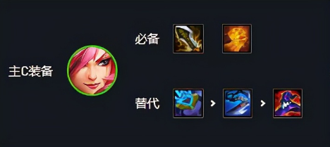 掠夺者考瓦尔任务线