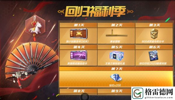 穿越火线枪战王者老兵回归福利季活动有哪些？老兵回归福利季活动一览
