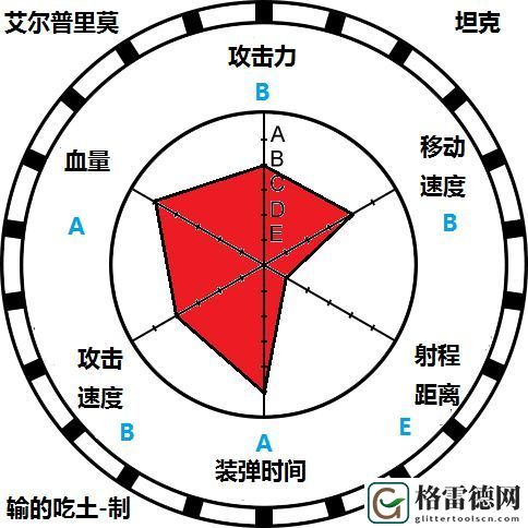荒野乱斗拳王怎么玩？教你轻松学会新手拳王打法