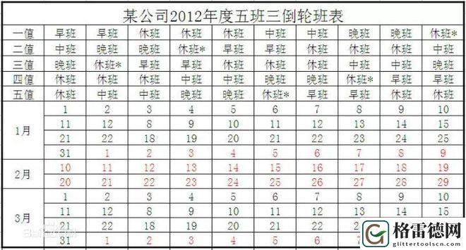  两个人轮流上24小时的班，创造高效的工作模式
