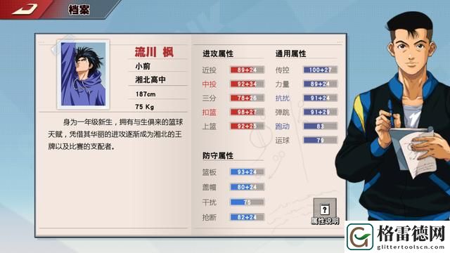 灌篮高手手游流川枫进阶攻略：利用天赋进攻与防守技巧