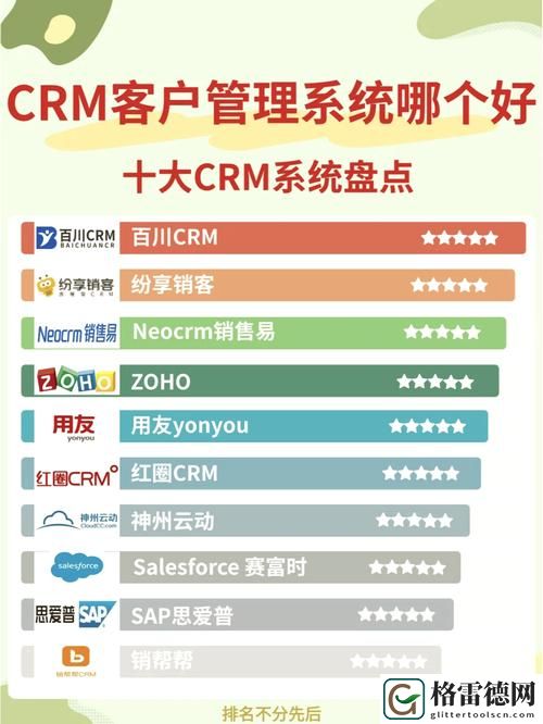 十大免费CRM网站入口全解析，平台：