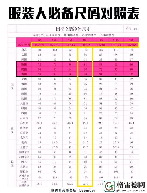 亚洲M码欧洲S码SSS222，用户热议：