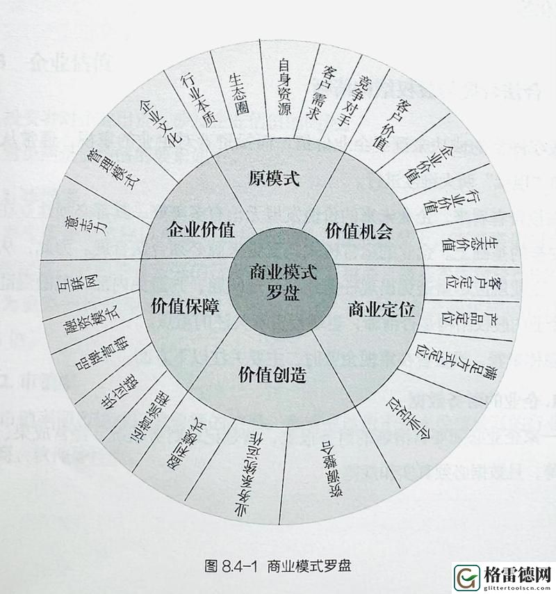深入探讨亚洲人成色777777商业模式的创新与前景