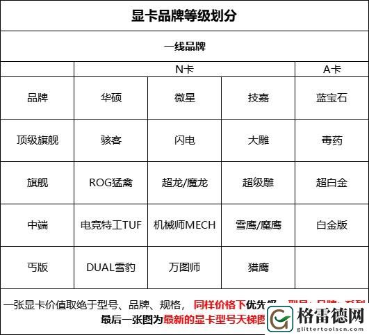 探索菠萝蜜一线二线三线品牌的市场潜力