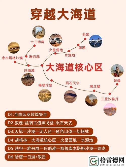  深入探究一线无人区与二线无人区的区别