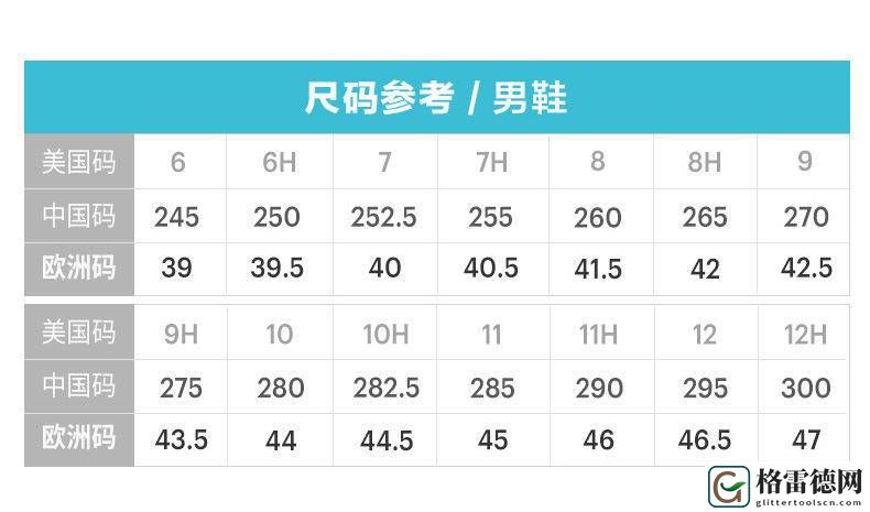 日本一码二码三码是什么尺码引发热议，网友：真的是一头雾水！
