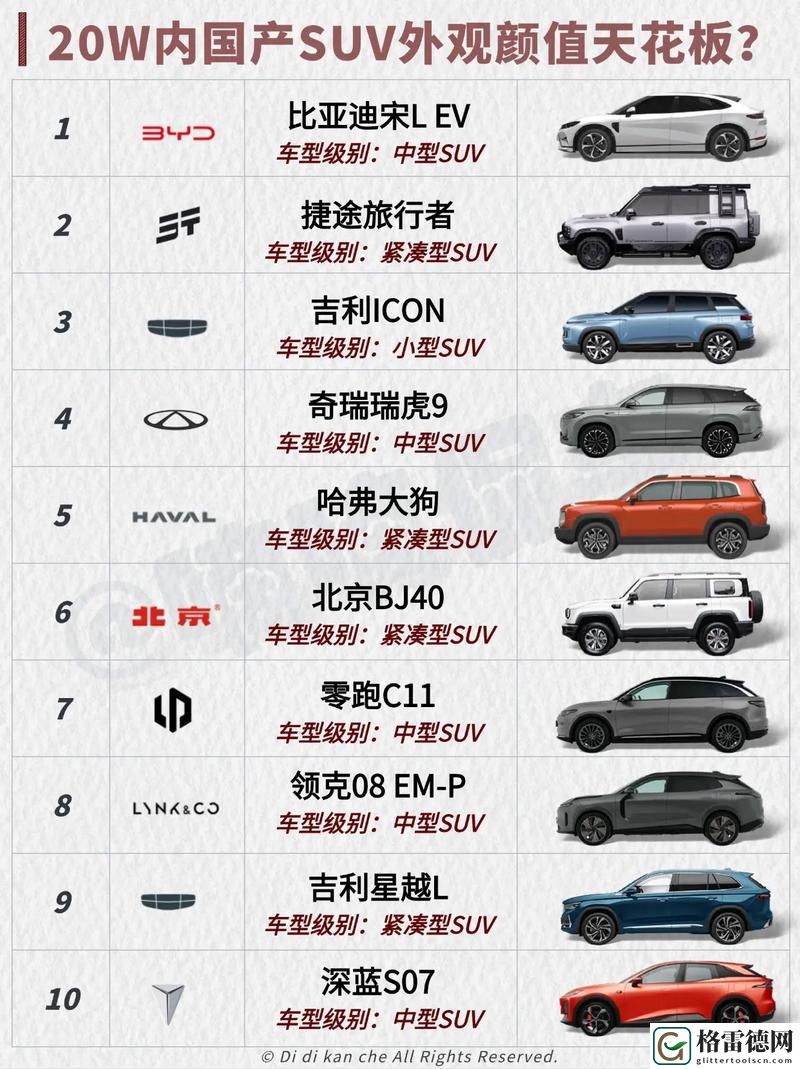  深入探讨国产SUV精品一区二区四的独特魅力