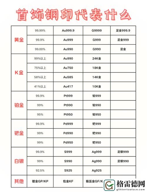  深入探索：99精产国品一二三产区分析的实用价值与市场前景
