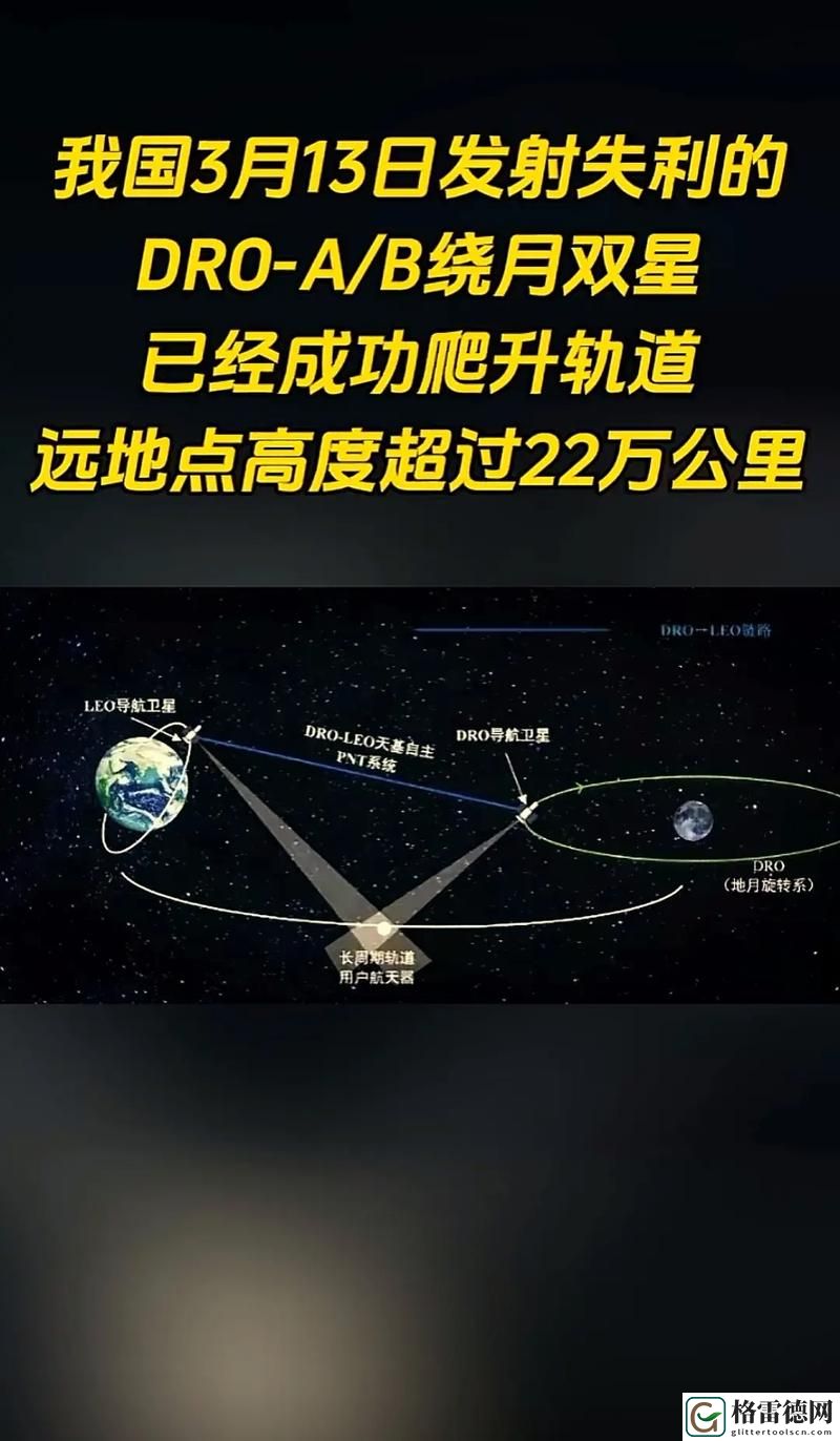 深度占有1LVLH轨道，读者：探索太空的边界与未来挑战