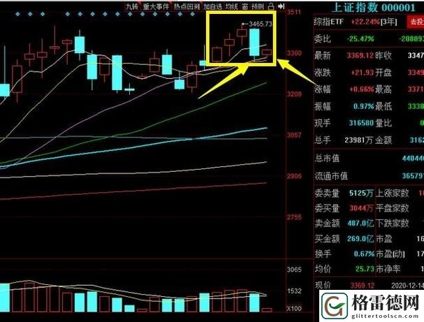 深入探讨“性服务一阴吞三阳是什么意思”的涵义与背后的文化现象