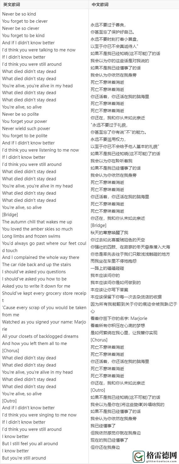欧美大妈啦啦啦啦啦啦歌曲，网友分享：那些欢快旋律背后的故事
