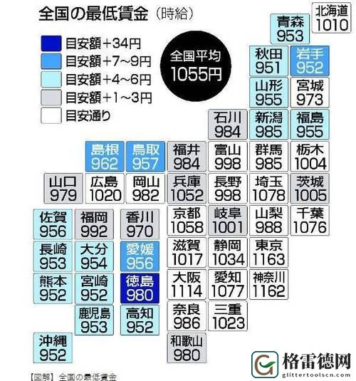  2024年日本三色电费最新动态，用户热议：用电省钱新选择