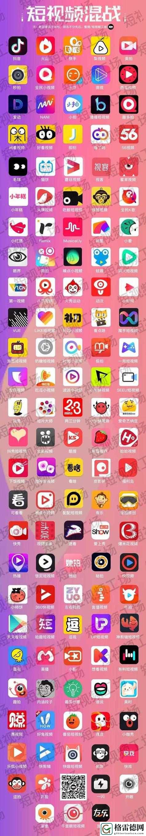 成品短视频app上线，网友：期待与创意的全新碰撞