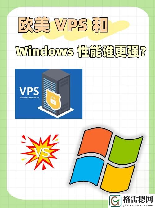  欧美VPSWINDOWS精品，平台：云端科技