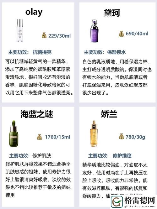 探讨久久久国产精华液2024特点的独特魅力与市场前景