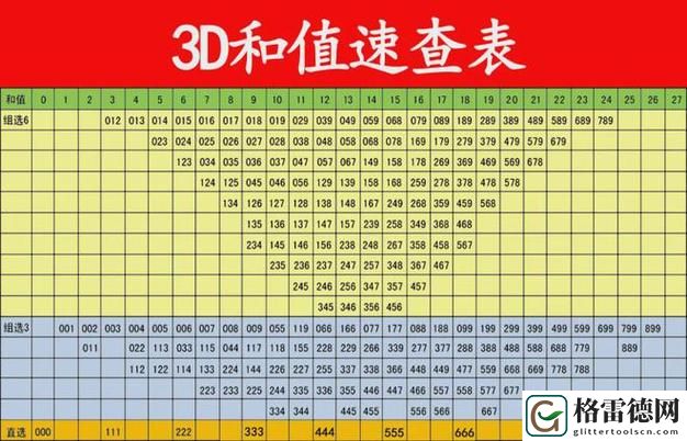  精华区二区区别88888金三角免费不花钱，网友：这真是个宝藏！