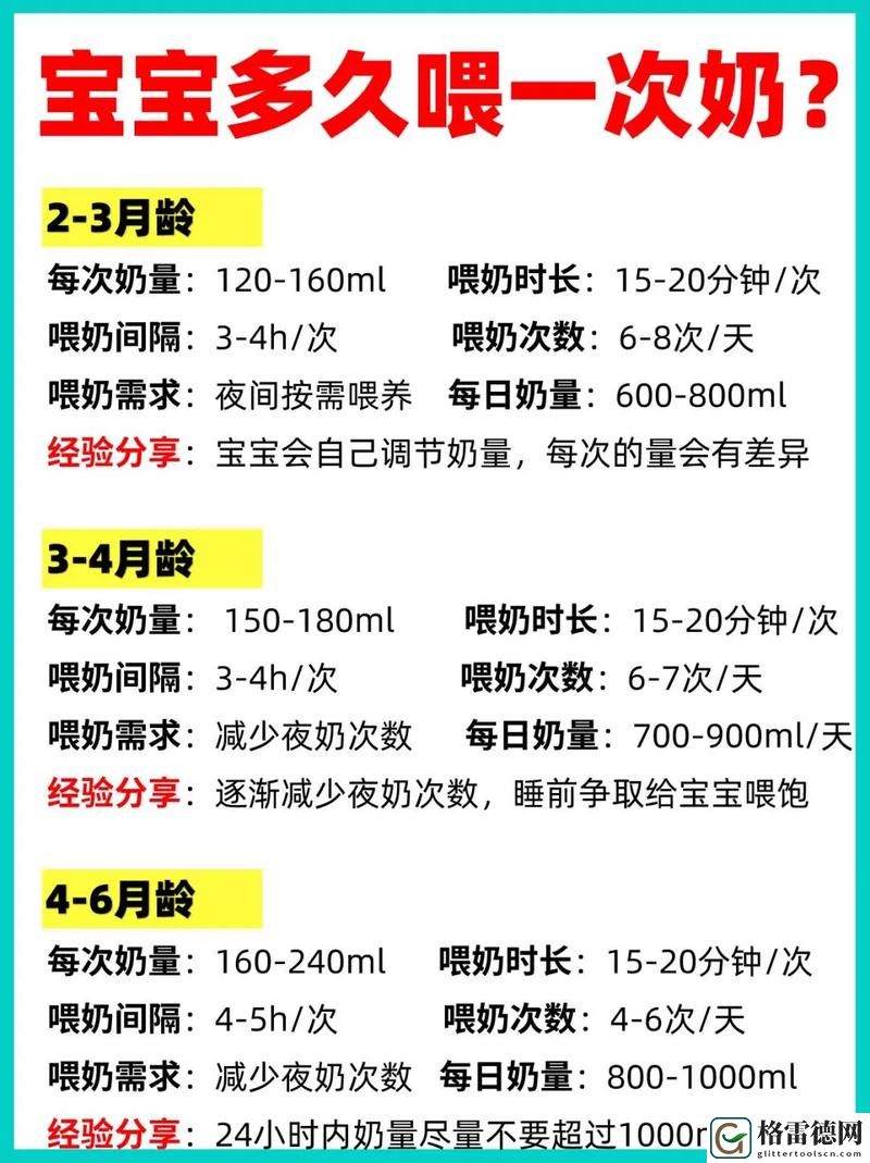 探索“宝宝吃奶Hpo原文”的育儿智慧