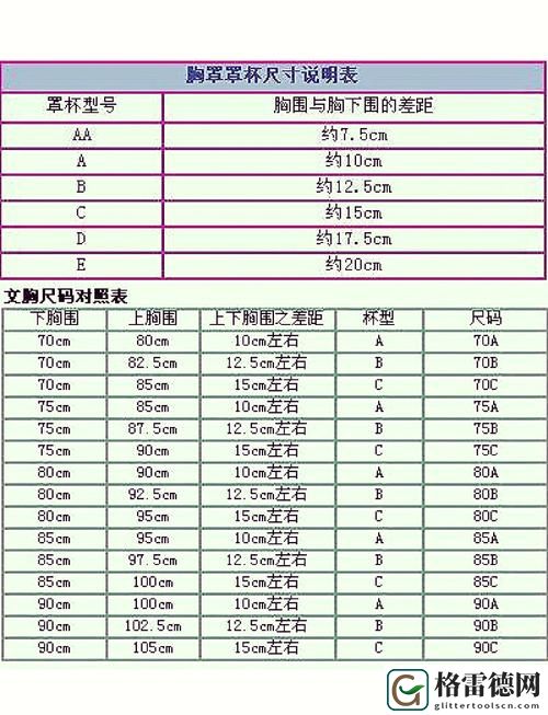  亚洲尺码与欧洲尺码区别966，用户：了解尺码差异，轻松网购。