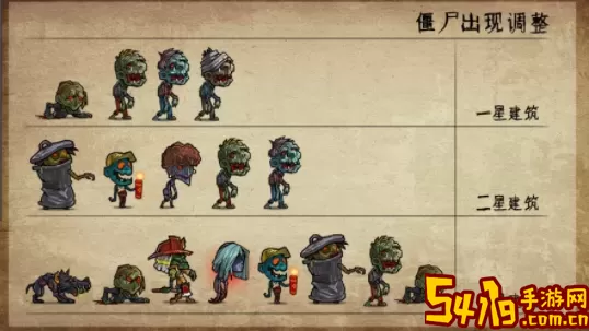 步行僵尸2MOD菜单 步行僵尸2ruby 游戏中最值得学习的技能是什么？