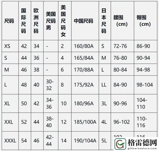 欧美尺码日本尺码专线美国，观众：探索国际时尚尺码的奥秘