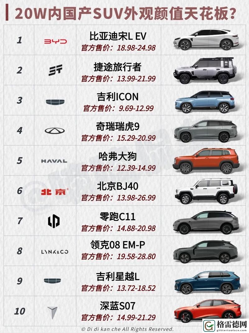 探索“国产suv精品一区二区6”的魅力与实用性