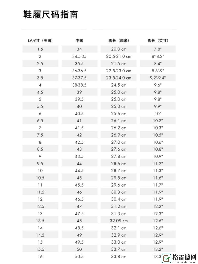 欧洲尺码日本尺码美国欧洲lv，读者：探索国际尺码的奥秘
