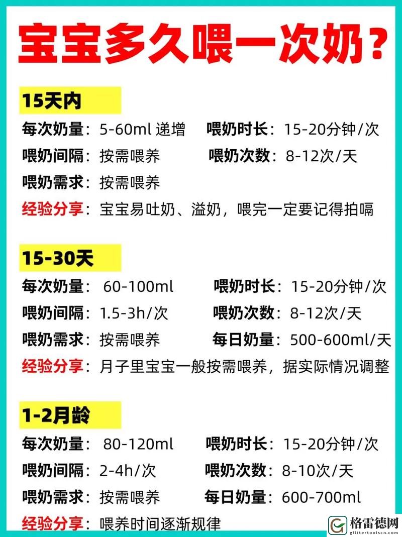 宝宝吃奶Hpo原文：探索婴儿喂养的健康秘籍