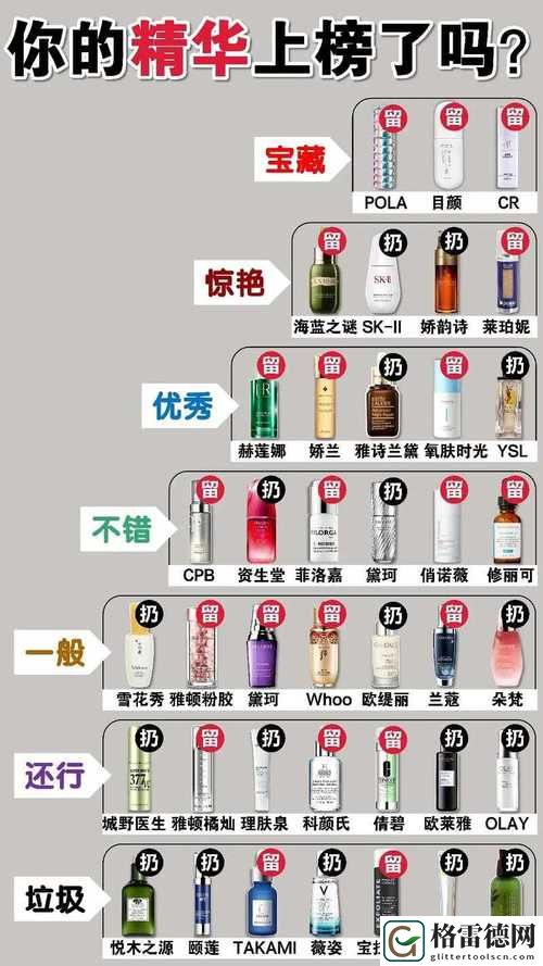 深入探讨“精华液一区与二区的适用人群有哪些区别”