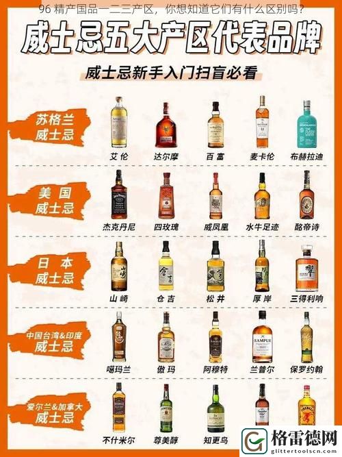 96精产国品一二三产区区别引发热议，网友：这一分类标准究竟如何影响我们选择？