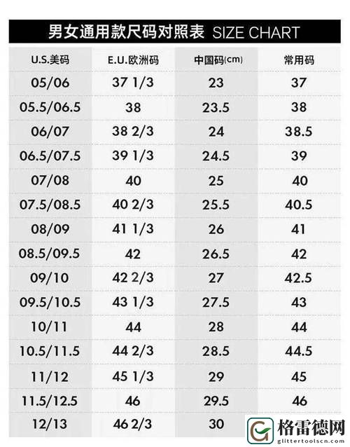  欧亚尺码专线免费2024，观众：期待更便捷的购物体验