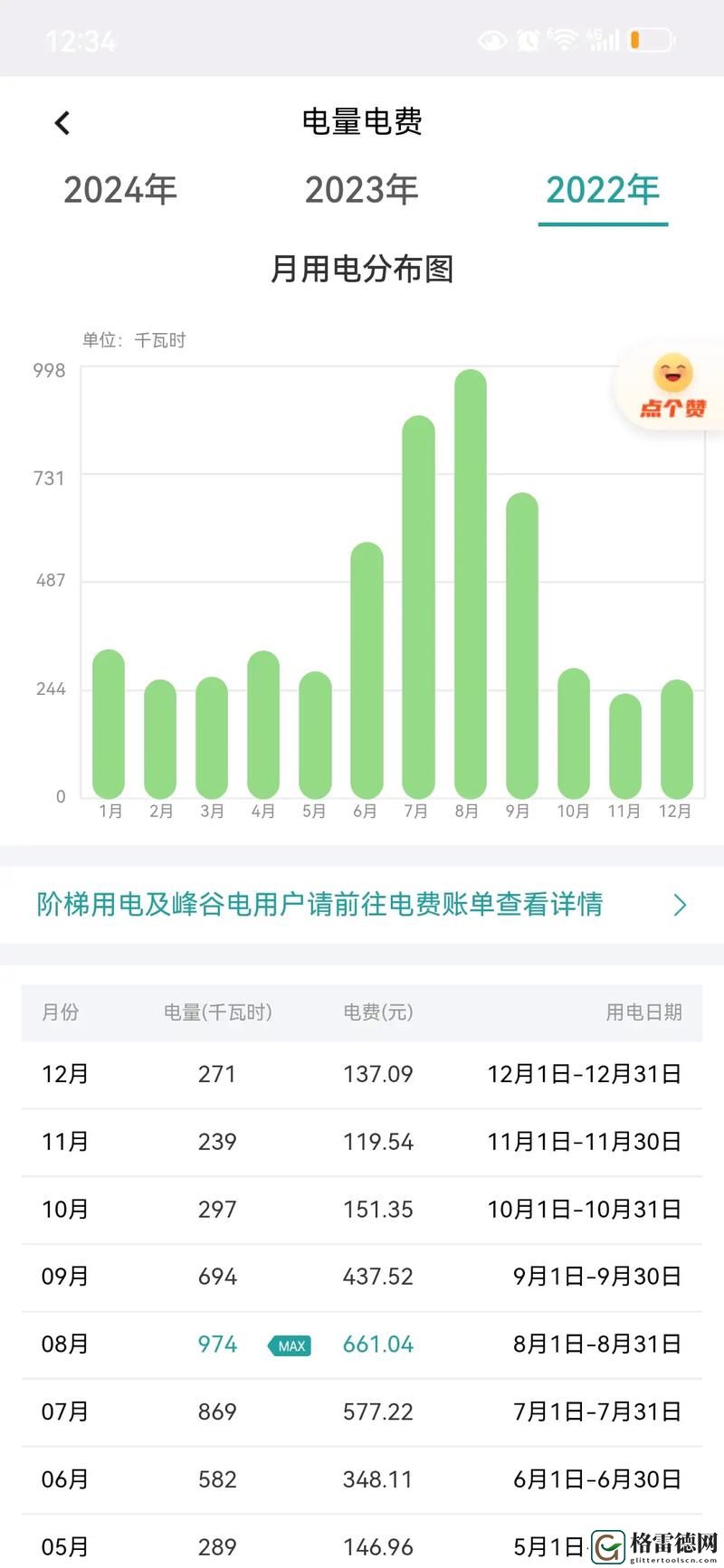 日本免费三色电费2024年，网友评价：改变生活的意义