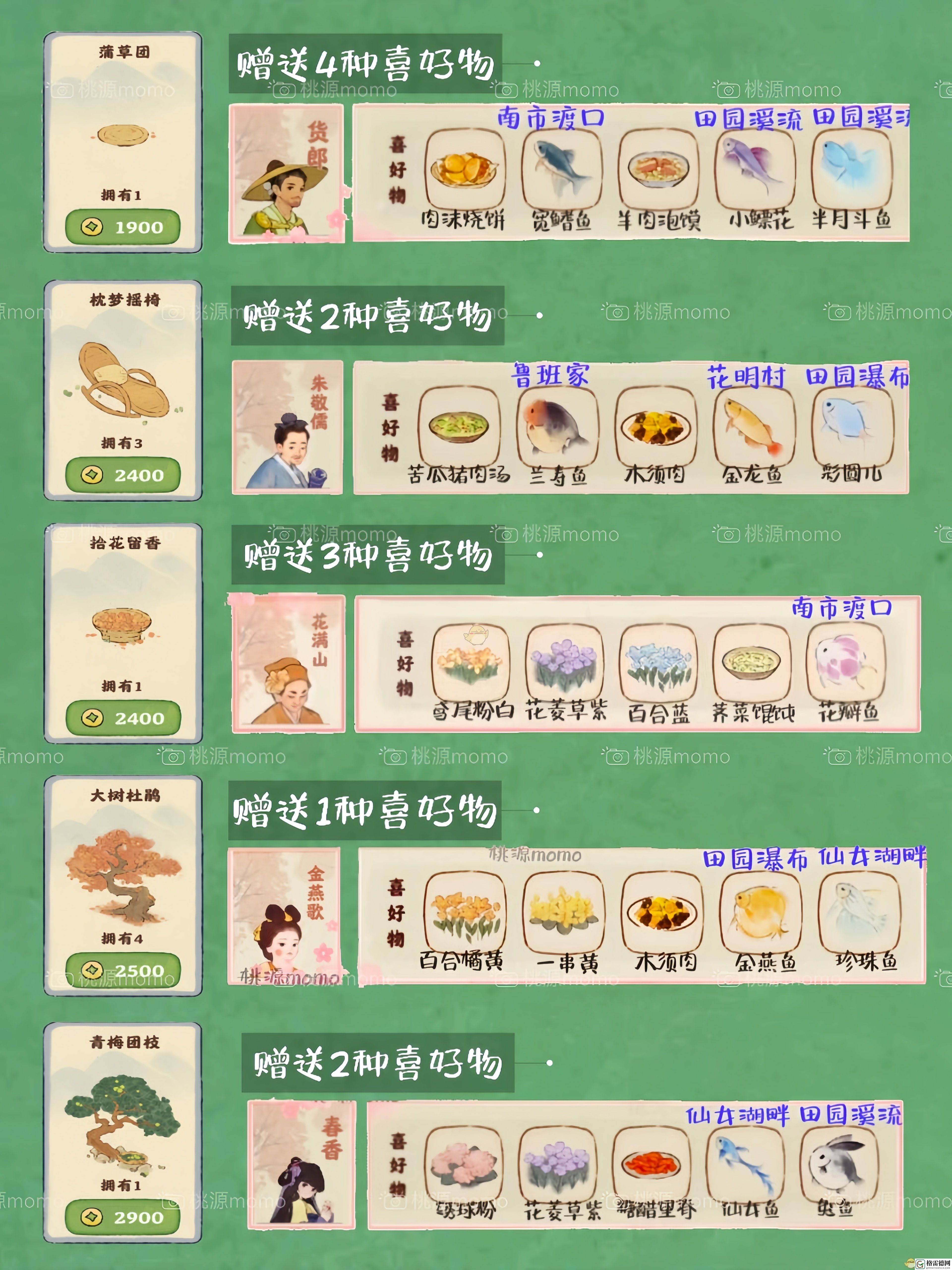 桃源深处有人家交互建筑具体解锁指南