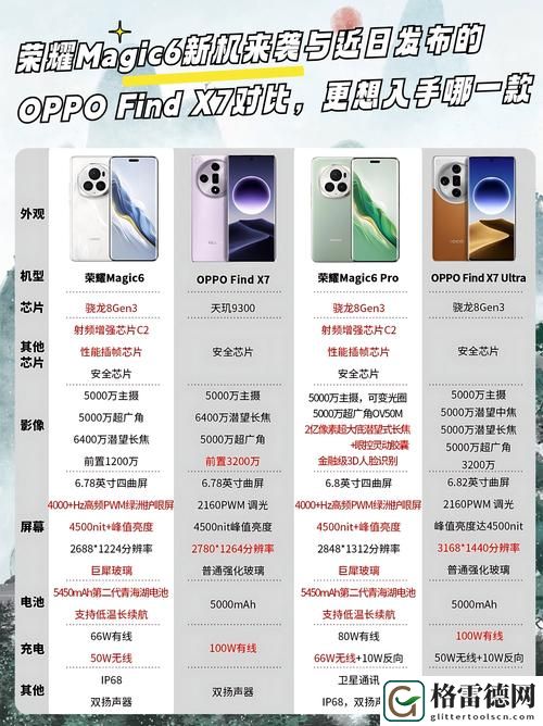  探索7x7x7x任意噪cjwic的深层意义