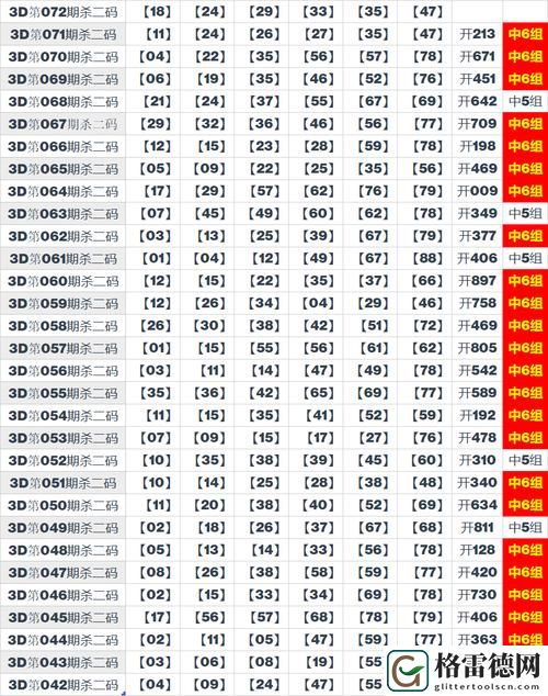 99无人区码一码二码三码四码流畅不卡顿，网友：追求极致体验，从未停步！
