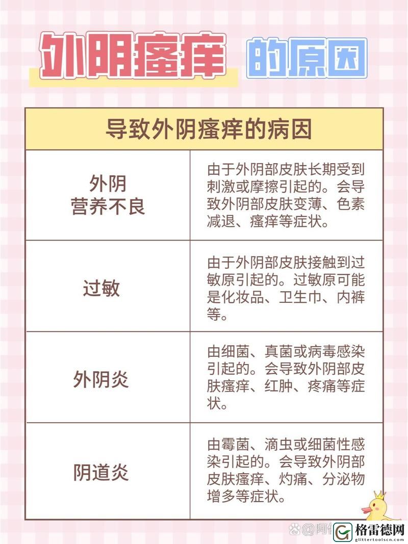 19岁妇女饥渴难耐瘙痒怎么办最新动态，用户热议：