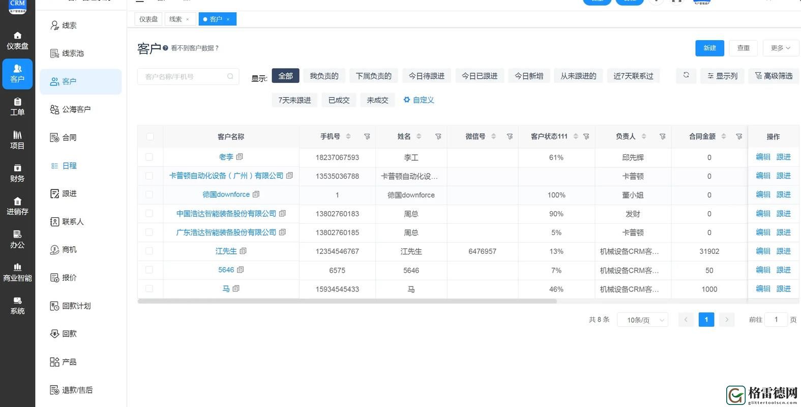  深入探讨：国内永久免费CRM系统推荐，助力企业高效管理客户