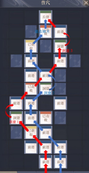 如鸢彭城据点重建路线分享