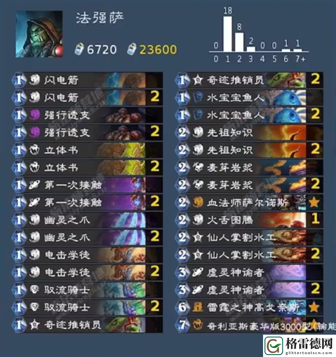 炉石传说法强萨卡组具体解析