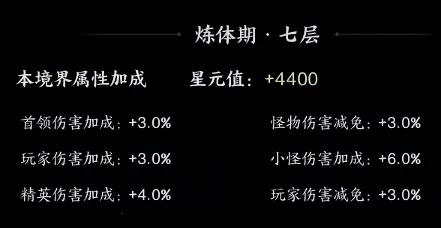 诛仙世界灵根满了没突破原因具体解析