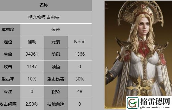 龙息神寂明光牧师吉莉安详细技能解析