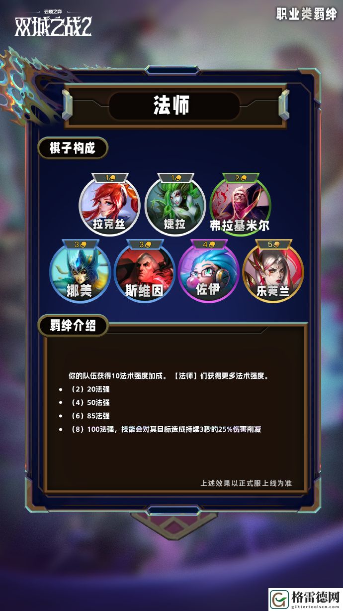 云顶之弈S13职业类羁绊具体解析