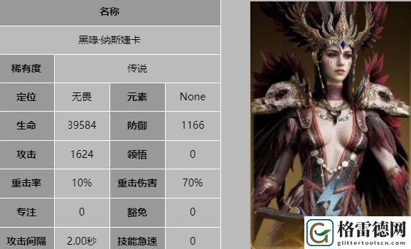 龙息神寂黑喙纳斯婕卡详细技能解析