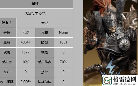 龙息神寂风暴将军苏塔详细技能解析