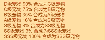 疯狂骑士团合成坐骑攻略一览