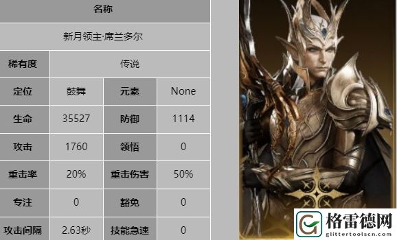 龙息神寂新月领主席兰多尔详细技能解析