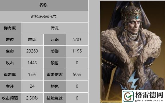 龙息神寂避风港塔玛尔详细技能解析
